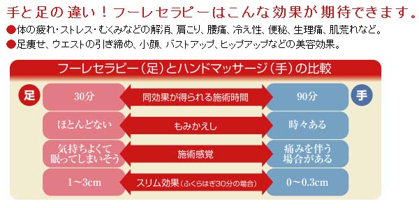 �t�[���Z���s�[����Z�p�F��X ��ʌ�����s �ق��������͂�т��